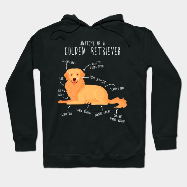 Anatomy of a Golden Retriever Hoodie by Psitta